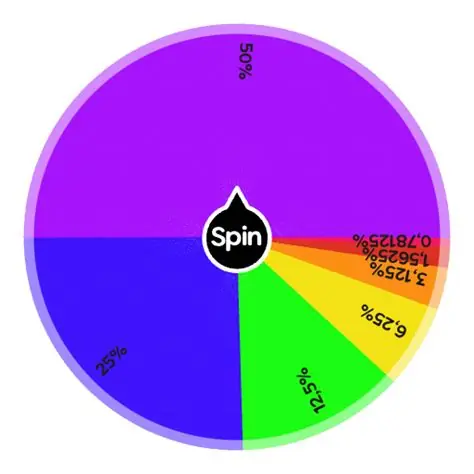 Premier 10 Gaming platform Sites Canadian Users Highly rate for Speedy Payments